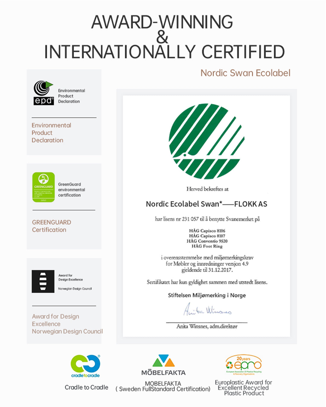 Certification badge for award-winning and internationally certified products, featuring Nordic Swan Ecolabel and other green certifications.